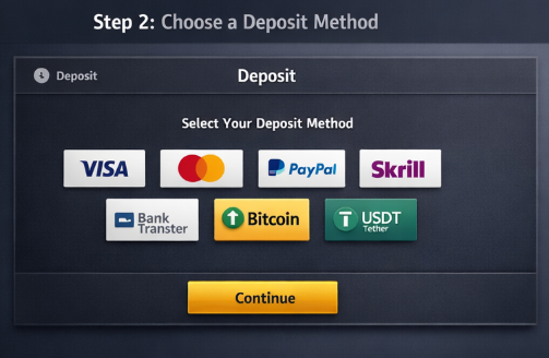 Deposit 2
