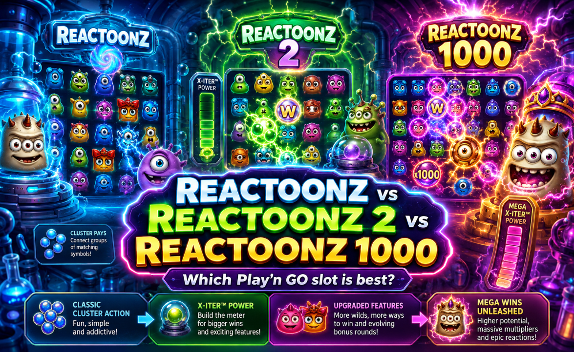 Which Reactoonz slot is the best
